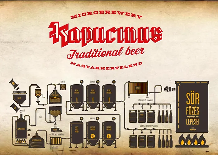 Calm Hertelend Lejlighed Magyarhertelend